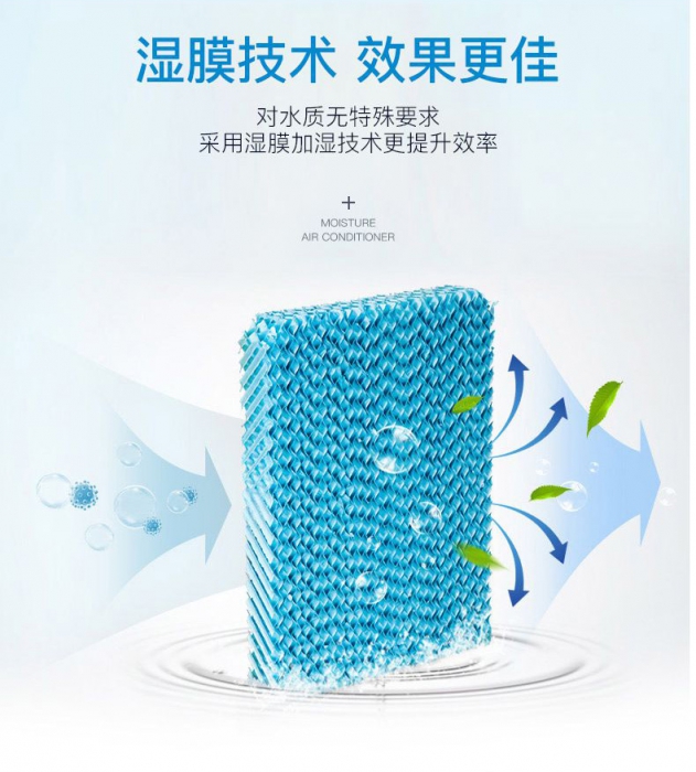 石窟中易潮濕凝水，如何保持干燥的洞窟環(huán)境