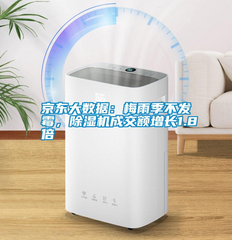 京東大數(shù)據(jù)：梅雨季不發(fā)霉，除濕機成交額增長1.8倍