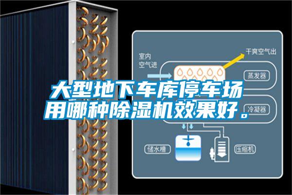 大型地下車庫停車場用哪種除濕機(jī)效果好。