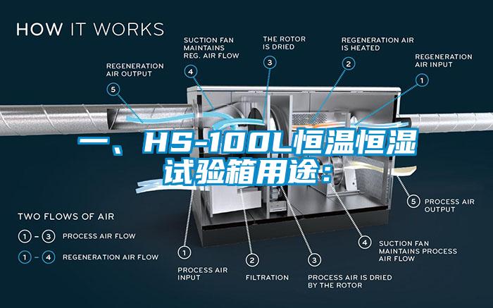 一、HS-100L恒溫恒濕試驗(yàn)箱用途：