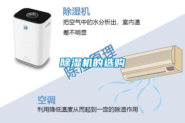 除濕機(jī)的選購(gòu)
