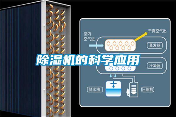 除濕機的科學(xué)應(yīng)用