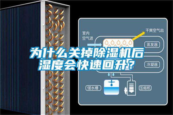 為什么關(guān)掉除濕機(jī)后濕度會(huì)快速回升？