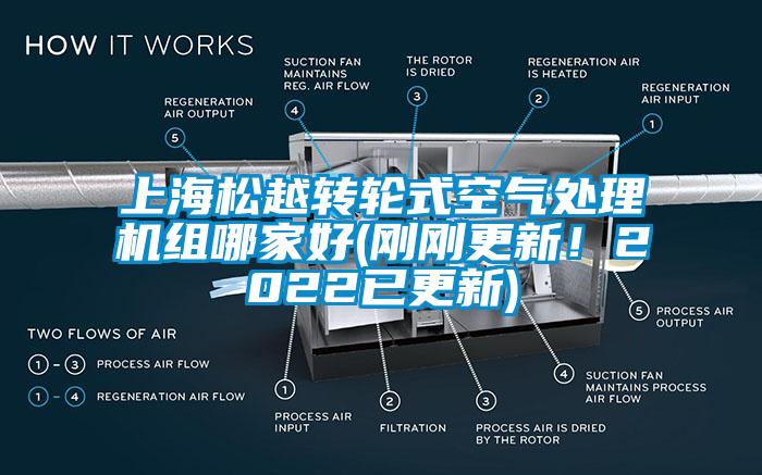 上海松越轉輪式空氣處理機組哪家好(剛剛更新！2022已更新)