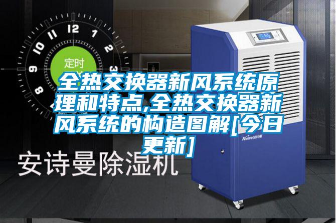 全熱交換器新風(fēng)系統(tǒng)原理和特點,全熱交換器新風(fēng)系統(tǒng)的構(gòu)造圖解[今日更新]