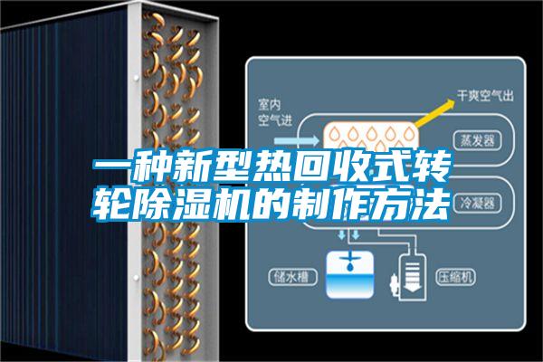 一種新型熱回收式轉(zhuǎn)輪除濕機的制作方法