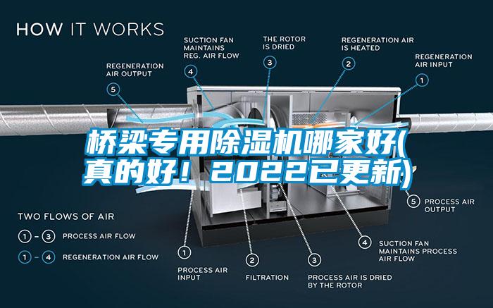 橋梁專用除濕機哪家好(真的好！2022已更新)