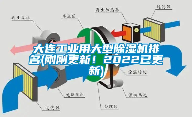 大連工業(yè)用大型除濕機排名(剛剛更新！2022已更新)