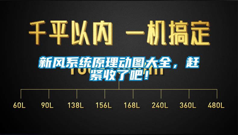 新風(fēng)系統(tǒng)原理動(dòng)圖大全，趕緊收了吧！