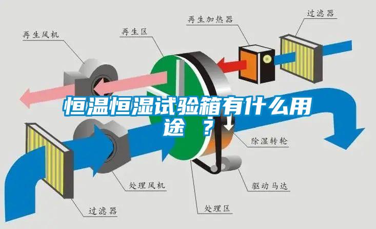 恒溫恒濕試驗(yàn)箱有什么用途 ？