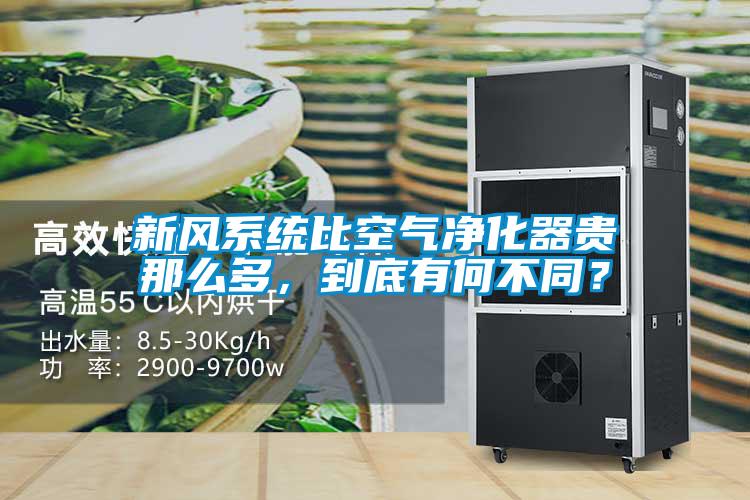 新風系統(tǒng)比空氣凈化器貴那么多，到底有何不同？